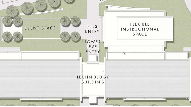 overview rendering of FIS building